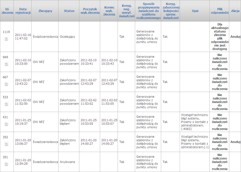 Dla zlecenia naliczania świadczeń Dla zlecenia naliczania świadczeń