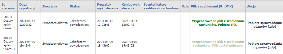 Dla zlecenia rozliczania dyżurów apteki Dla zlecenia rozliczania dyżurów apteki